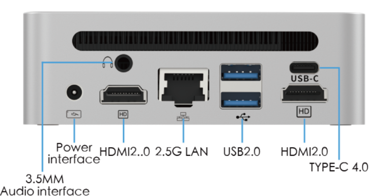 mini pc back