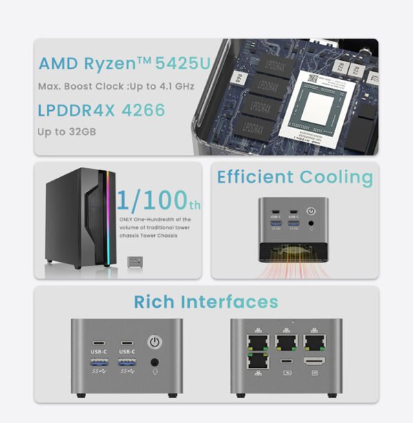 GenMachine Zhi5000 5425U Ryzen Mini PC - Image 4